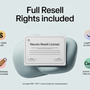 36 Fitness Courses Collection to Rebrand, Resell & Build a Profitable Fitness Brand with PLR & MRR Rights