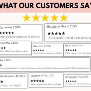 30-Page Fitness Checklist & Coaching Printable for Canva + PDF with PLR & MRR Rights