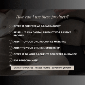 Passive Income eBook Bundle for Digital Resale & Social Media Marketing with PLR & MRR Rights